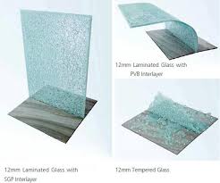 Secure glass laminate